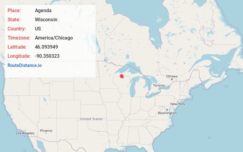 Map of Agenda