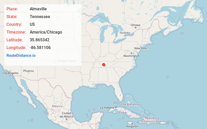Map of Almaville
