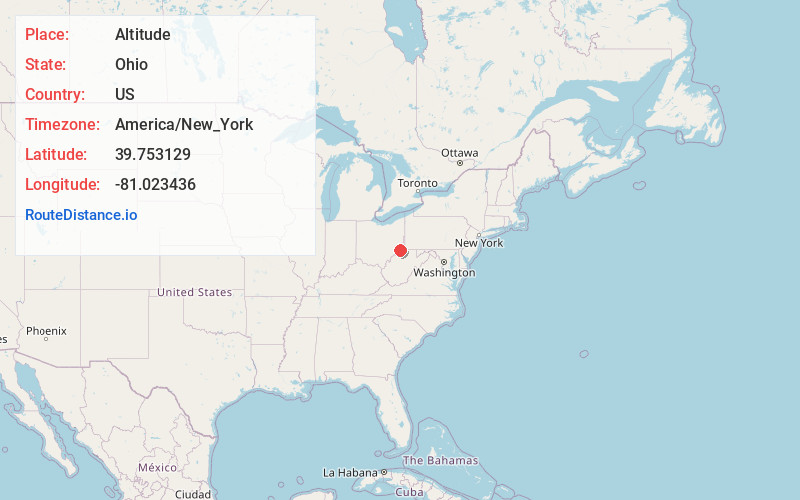 Map of Altitude
