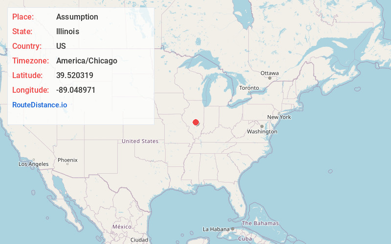 Map of Assumption