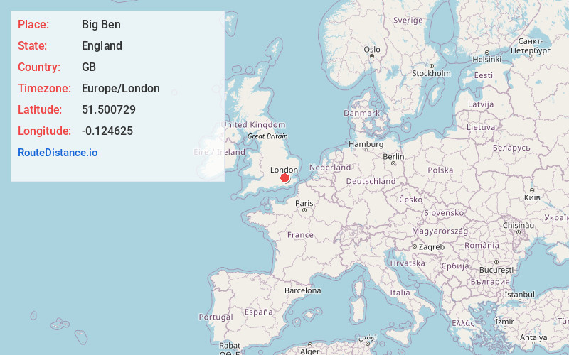 Map of Big Ben