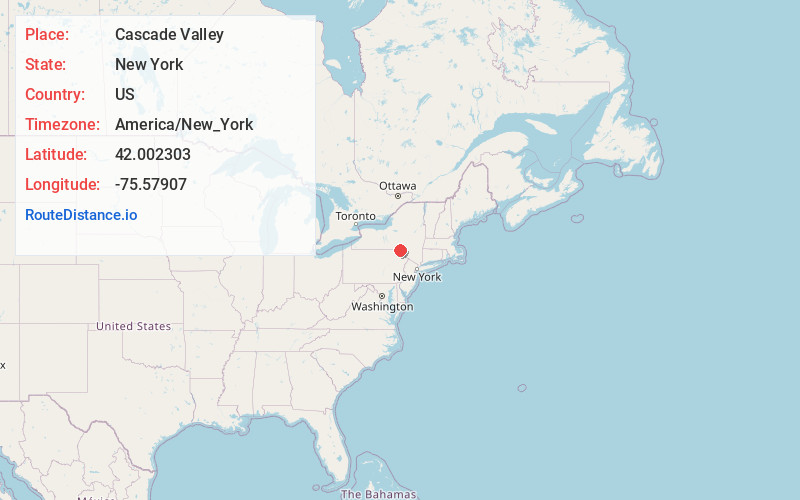 Map of Cascade Valley