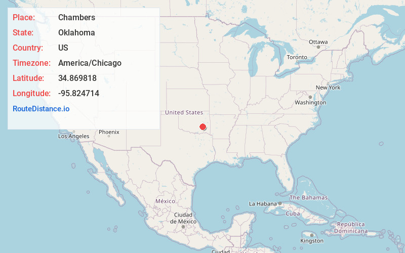 Map of Chambers