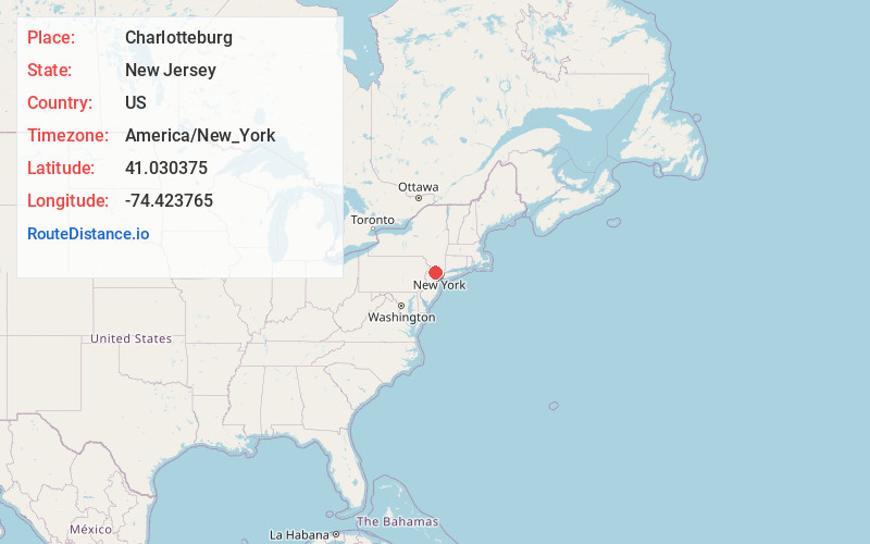 Map of Charlotteburg
