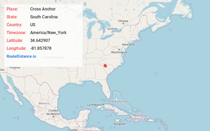 Map of Cross Anchor