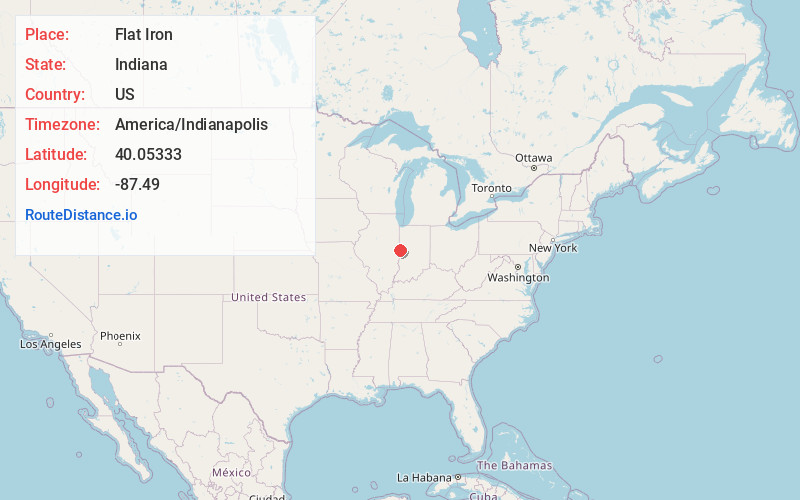 Map of Flat Iron