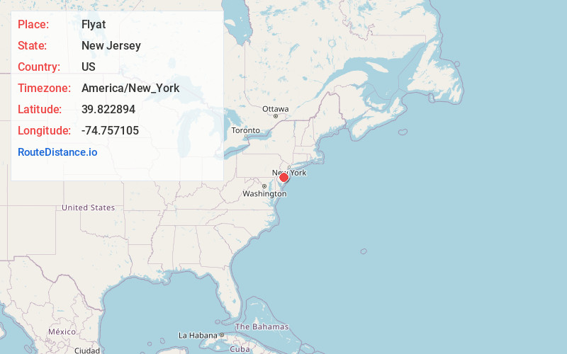 Map of Flyat