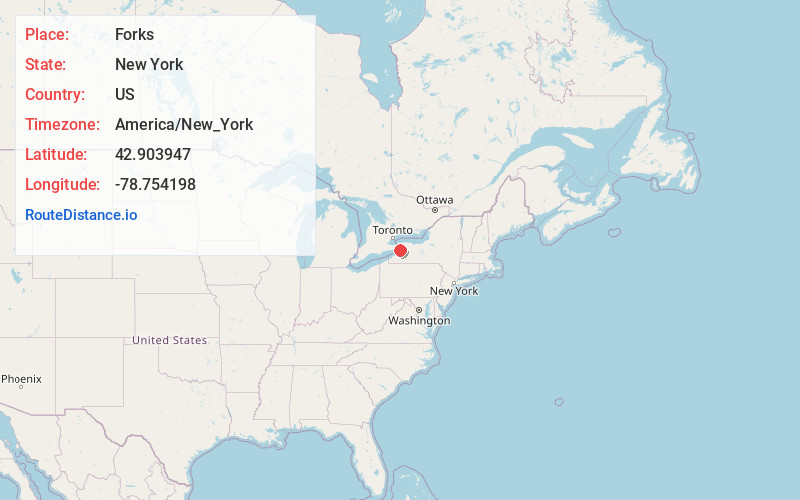 Map of Forks