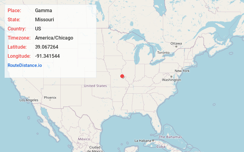 Map of Gamma