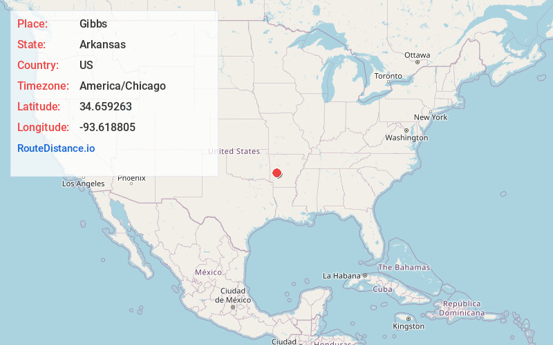 Map of Gibbs