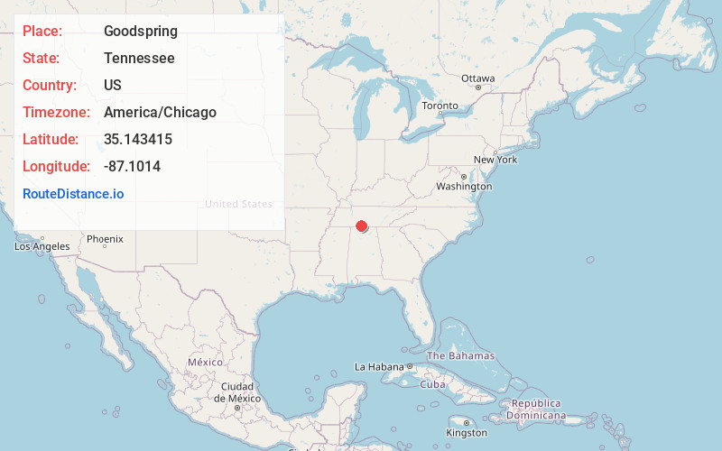 Map of Goodspring