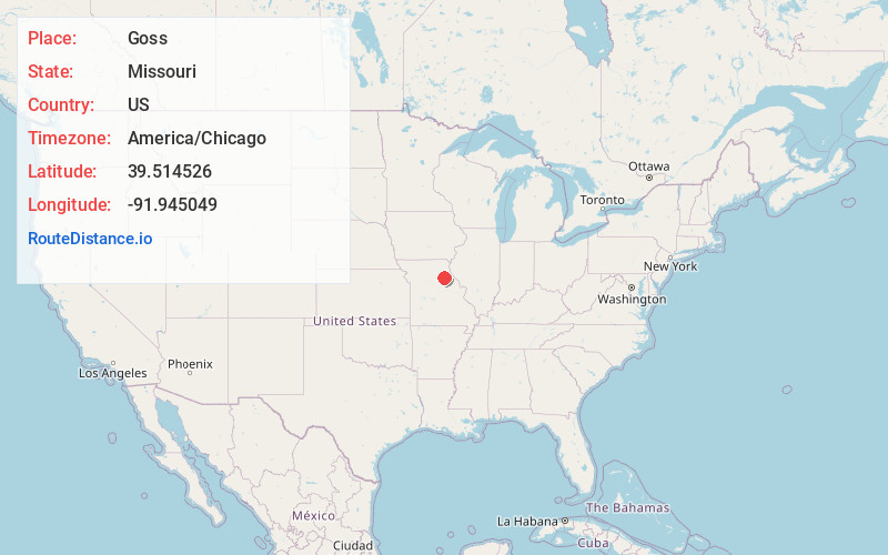Map of Goss