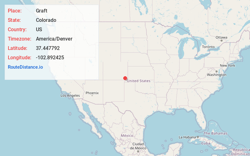 Map of Graft