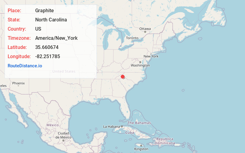 Map of Graphite