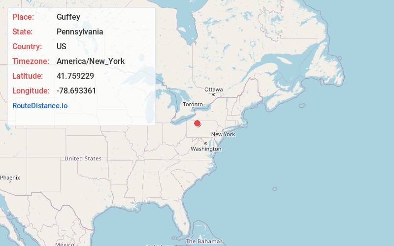 Map of Guffey