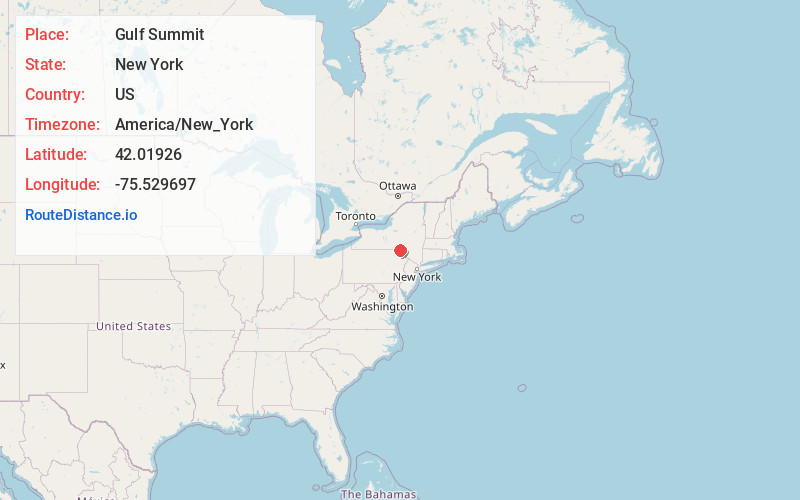 Map of Gulf Summit