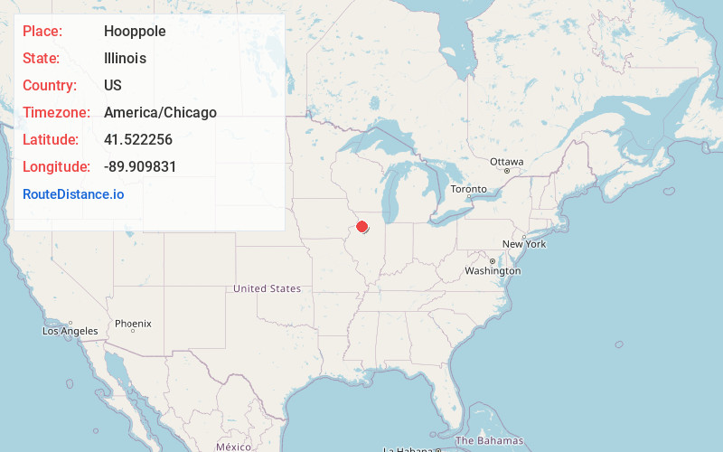 Map of Hooppole