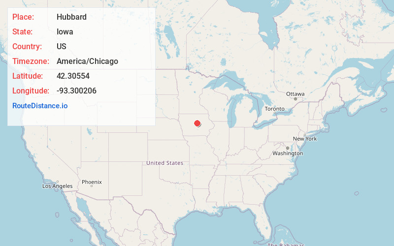 Map of Hubbard