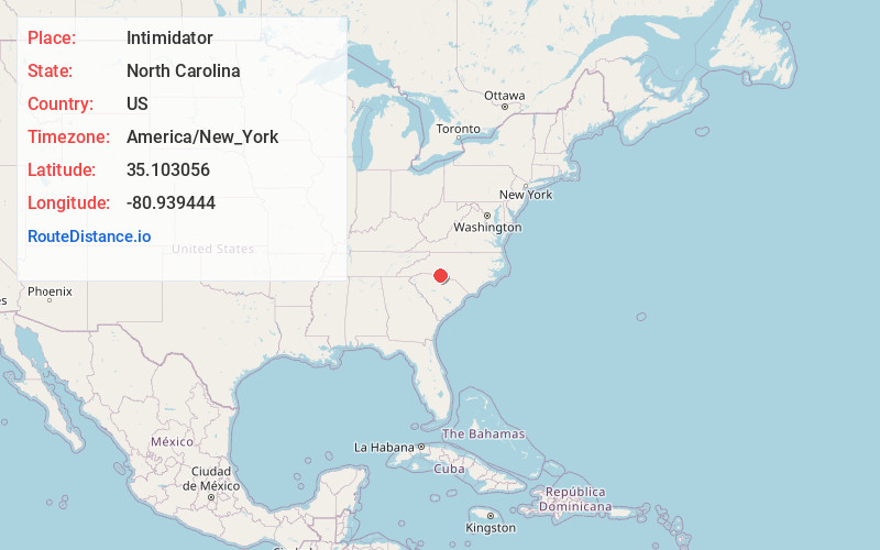 Map of Intimidator