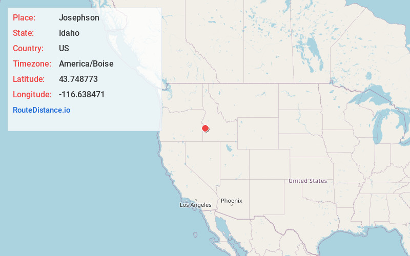 Map of Josephson