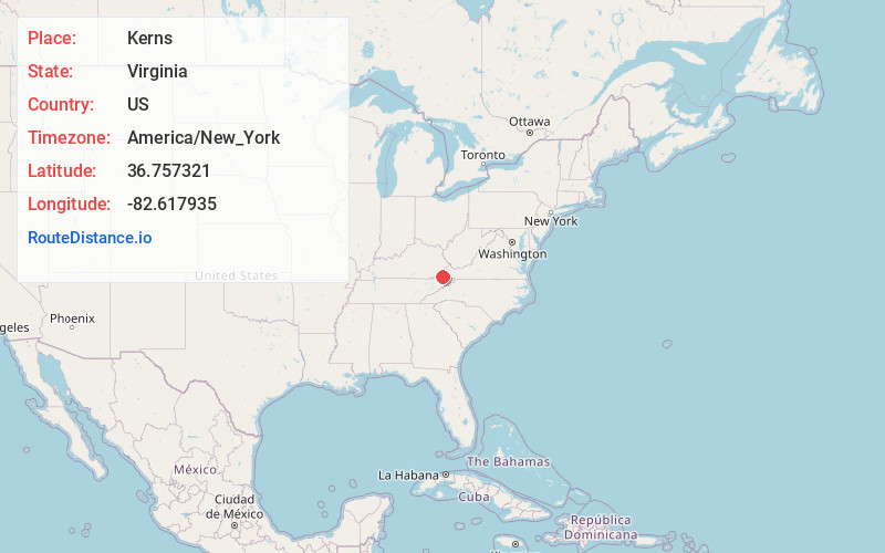 Map of Kerns
