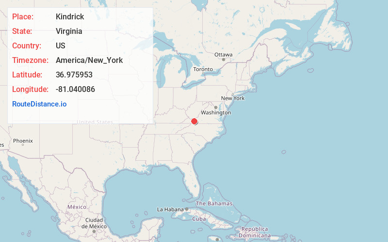 Map of Kindrick