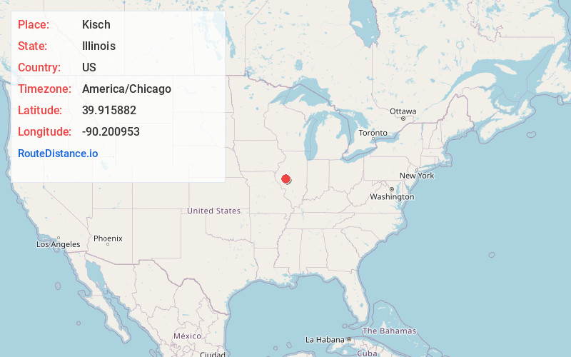 Map of Kisch