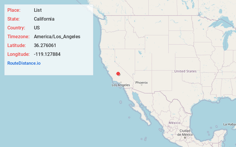 Map of List