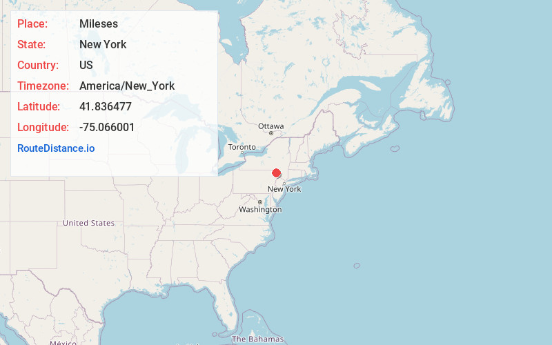 Map of Mileses