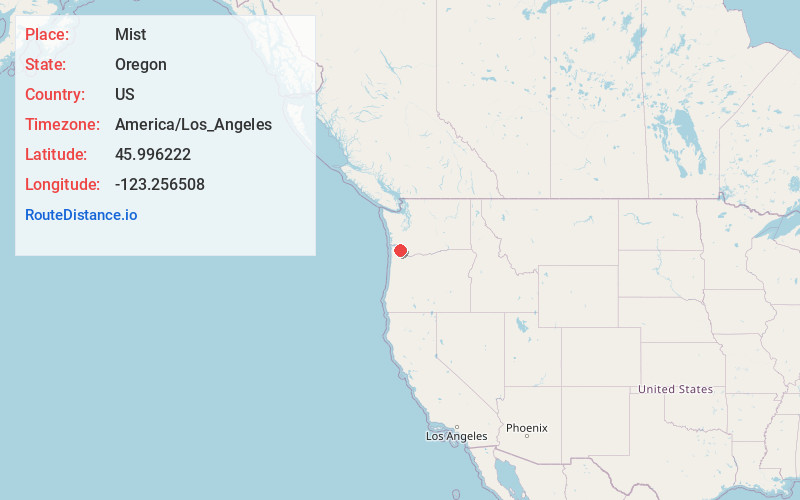 Map of Mist