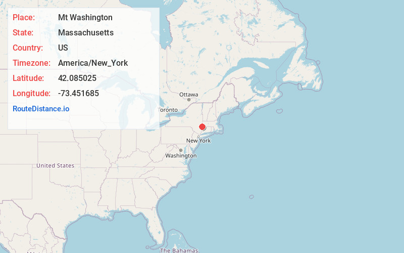 Map of Mt Washington