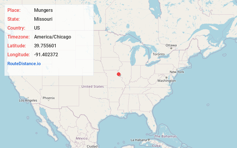 Map of Mungers