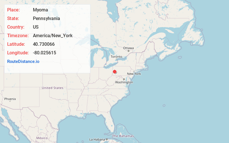 Map of Myoma