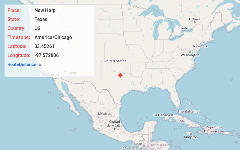 Map of New Harp