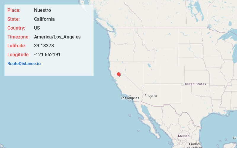 Map of Nuestro