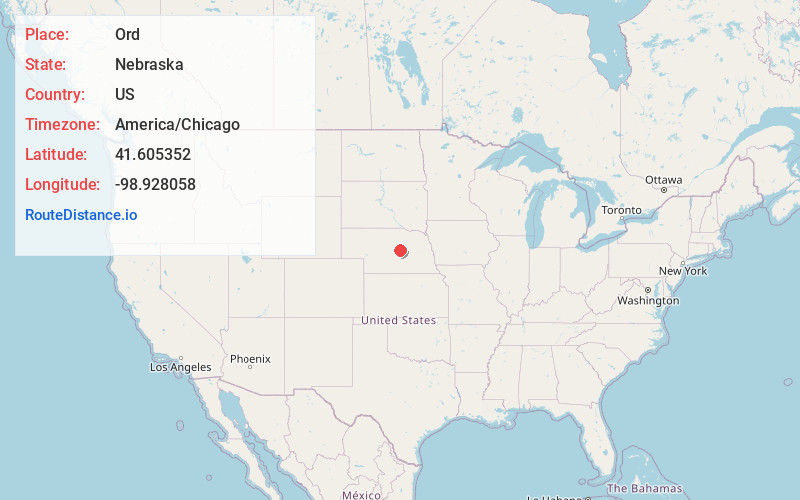 Map of Ord