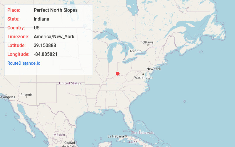 Map of Perfect North Slopes