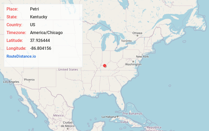 Map of Petri