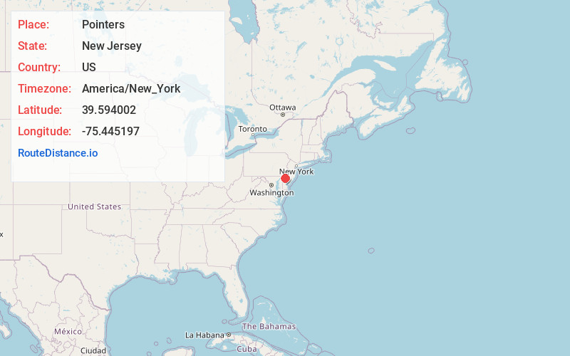 Map of Pointers