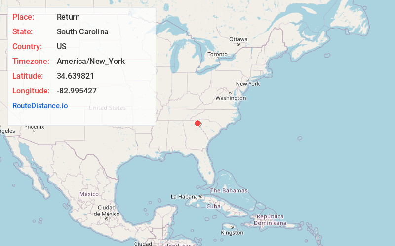 Map of Return