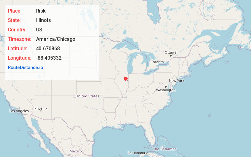 Map of Risk