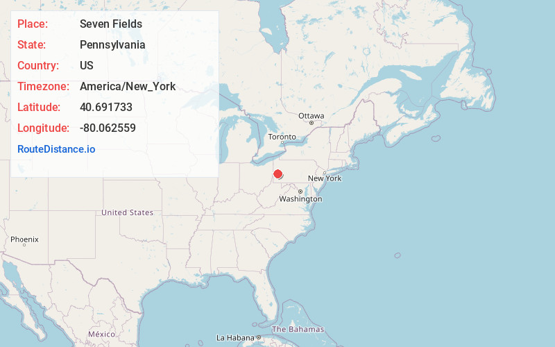 Map of Seven Fields