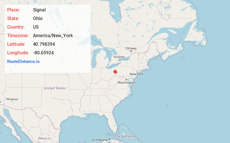 Map of Signal