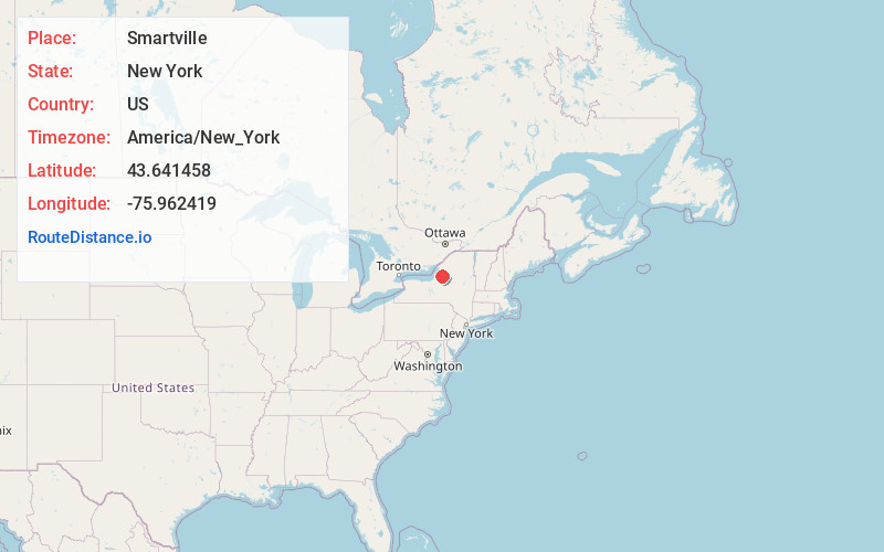 Map of Smartville