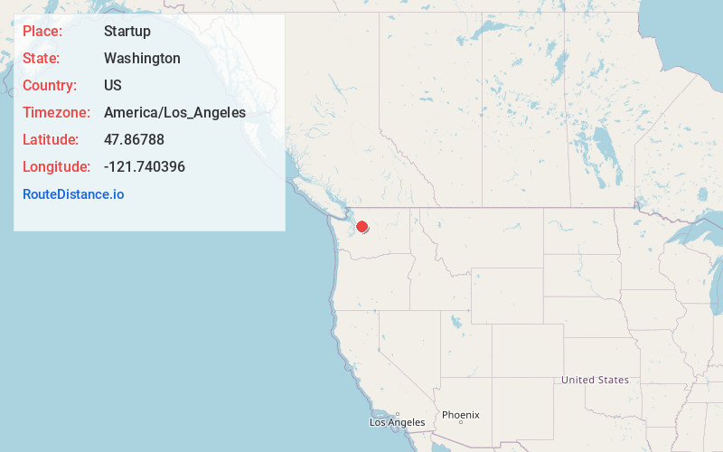 Map of Startup