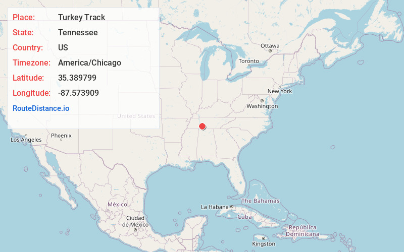 Map of Turkey Track
