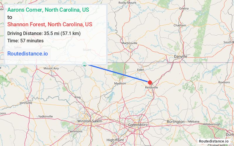 Distance from Aarons Corner to Shannon Forest