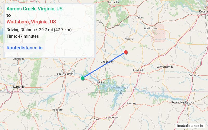 Distance from Aarons Creek to Wattsboro