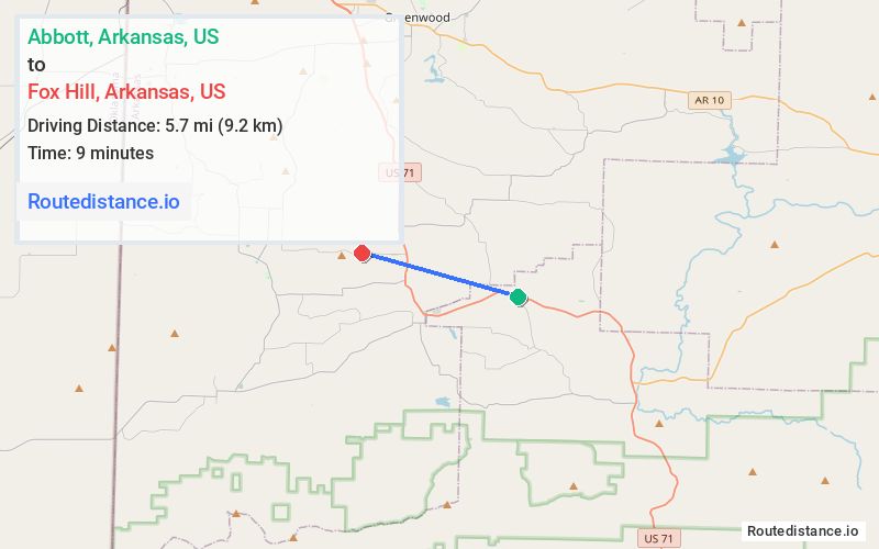 Distance from Abbott to Fox Hill