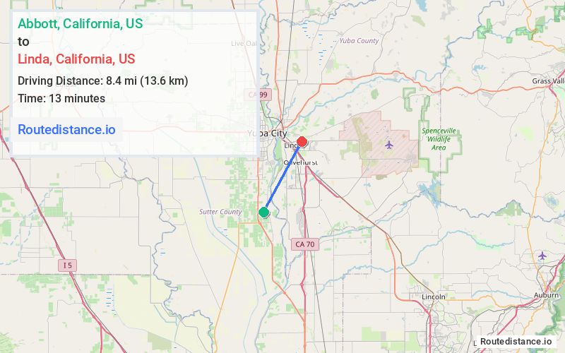 Distance from Abbott to Linda